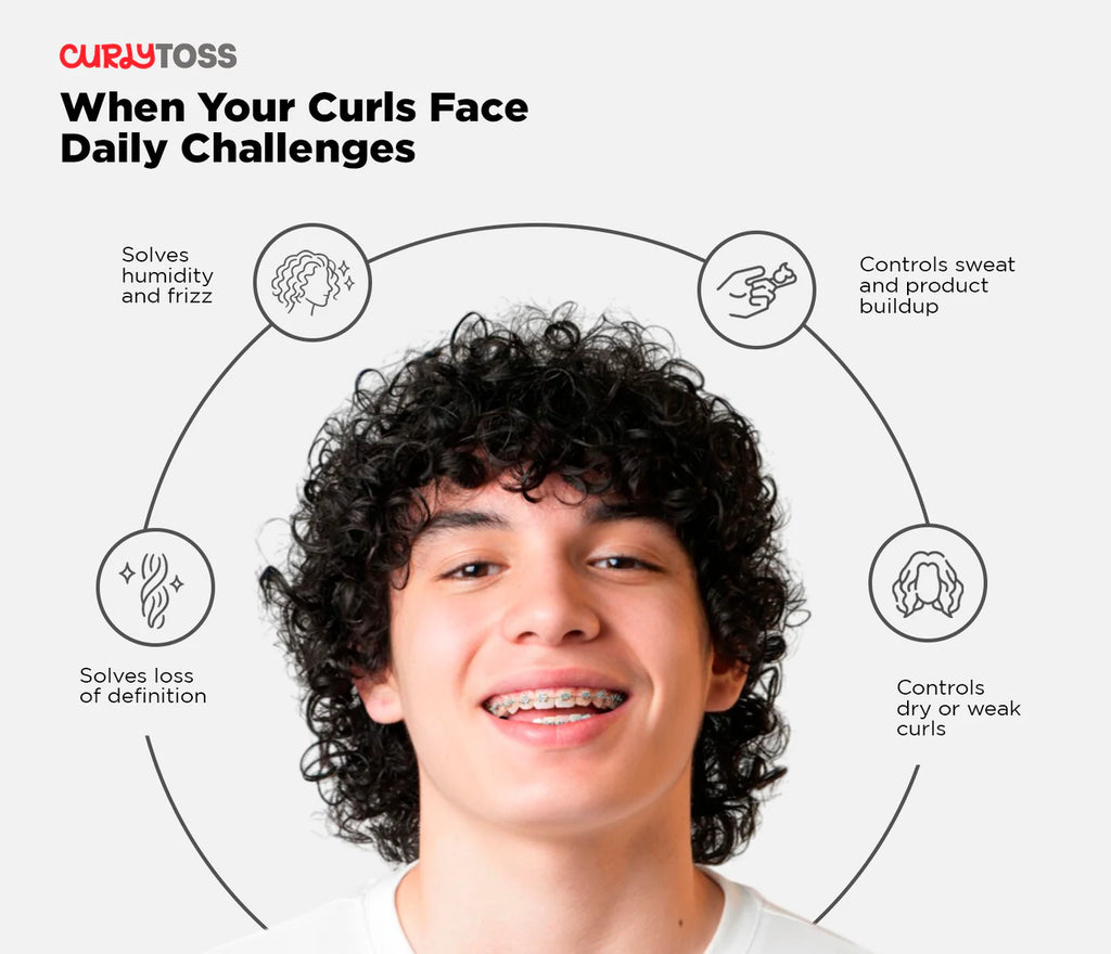 CurlyToss Travel Curly Hair Kit 5-Step Set 2 oz