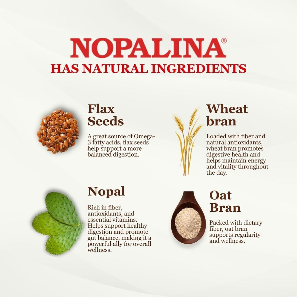 Nopalina Flax Seed 240 CAP & 120 CAP
