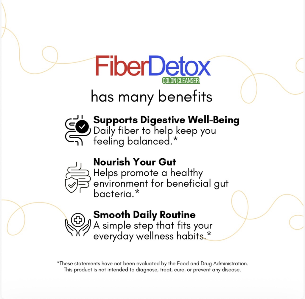 Colon Cleanser Fiber Detox Eliminate Toxins, Constipation Relief, Improve Digestion 90 Capsules - 30 Day Supply