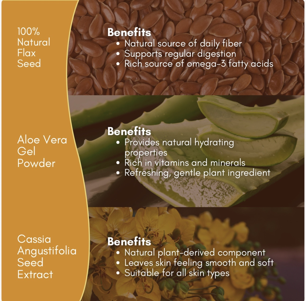 Colon Cleanser Fiber Detox Eliminate Toxins, Constipation Relief, Improve Digestion 90 Capsules - 30 Day Supply